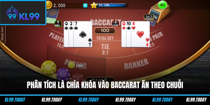 Phân tích là chìa khóa vào Baccarat ăn theo chuỗi
