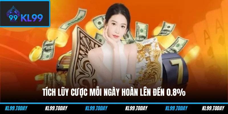 Tích lũy cược mỗi ngày hoàn lên đến 0.8%